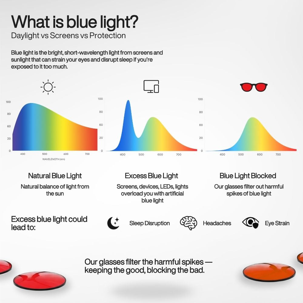 Flow State™ Unisex Red Lens Blue Light Glasses